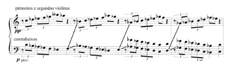 Ciclo de quintas. Lento (Assai) da Sinfonia n. 8 de Heitor Villa-Lobos. Redução. Compassos 49-52