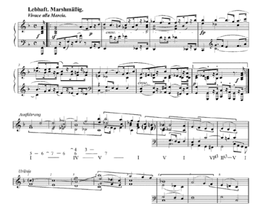 Beethoven, op. 101 II, bars 1-8, and two reductions by Schenker (1920:36)