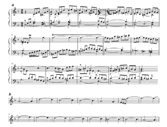 a) J. S. Bach, English suite in D minor, Prelude; b) reduction of the melody (Shenker 1910:136/1987:96)