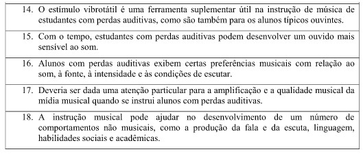  Fundamentos do ensino musical para
alunos surdos