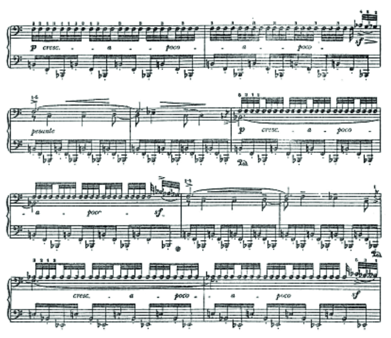 Figura 3