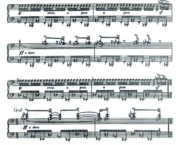 Figura 7