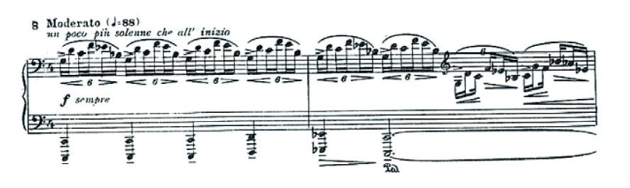 Figura 8