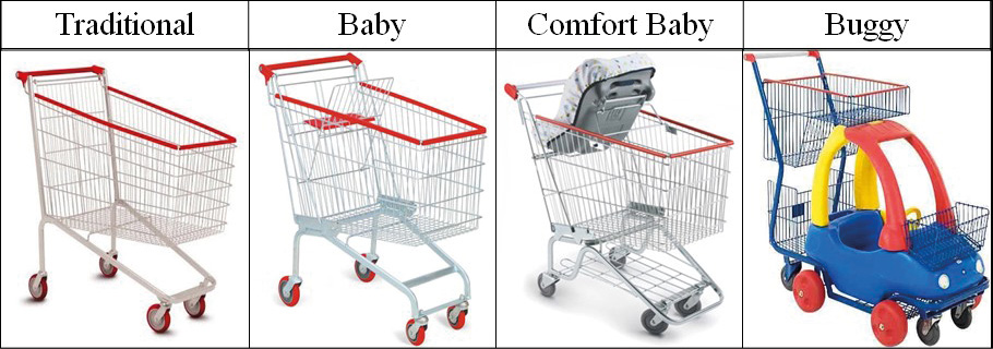 Modern shopping trolleys