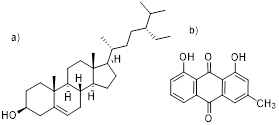 a) β-sitosterol y b) crisofanol,
metabolitos secundarios aislados de Picramnia sp.