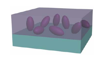 Inmovilización enzimática por Atrapamiento en gel. Enzima (  ) (Ruíz, 2006)