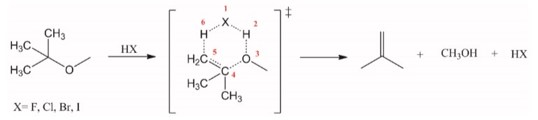 T-butyl
methyl ether gas phase decomposition
catalyzed by hydrogen halides