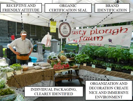 Sales tent in the Farmers Market