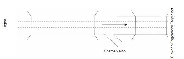 Esquema T&uacute;nel Rebou&ccedil;as