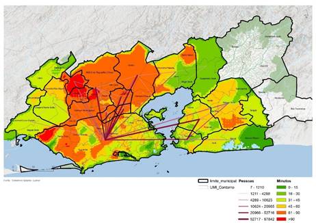 Average travel times and desire lines of the RMRJ