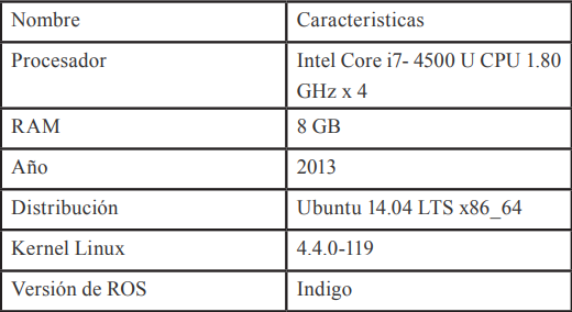 Máquina de Prueba