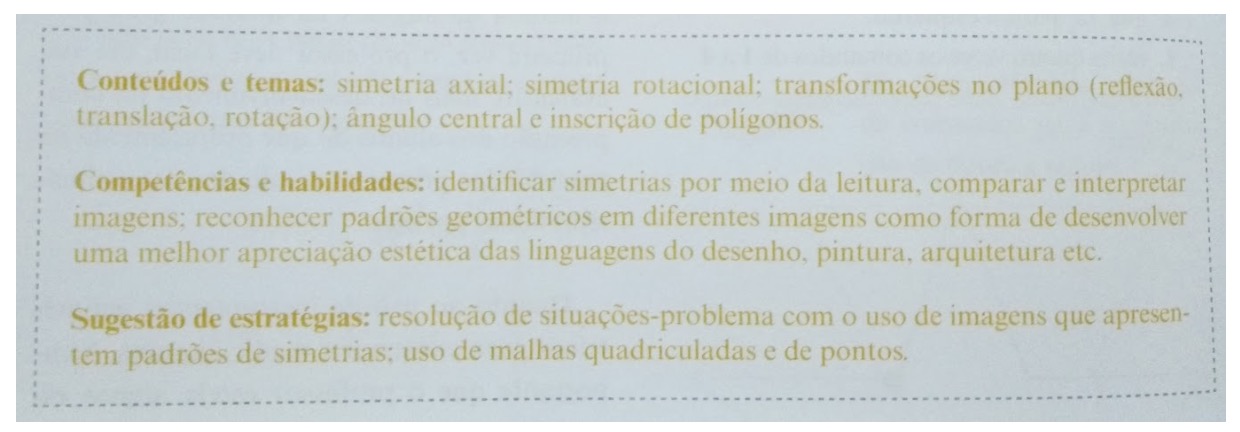 Quadro Síntese da Situação de Aprendizagem: ?Refletindo e Girando com Simetria?