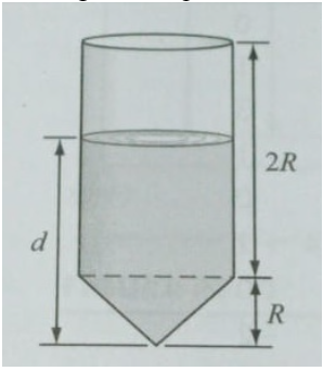  Figura P3.1