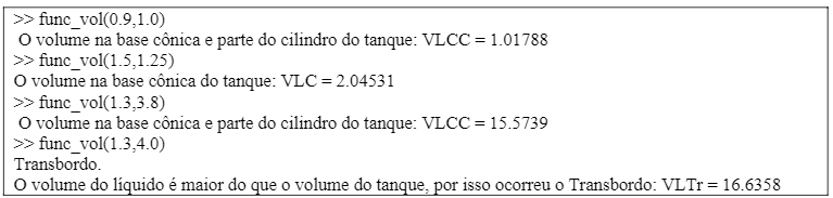 Reprodução da janela de Command Window do Matlab (2021).