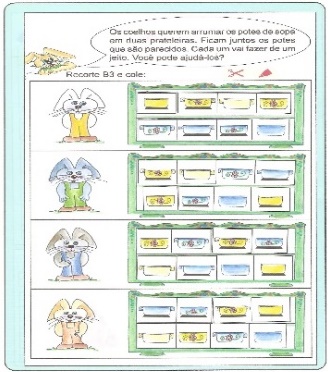 Atividade de classificação com quatro critérios