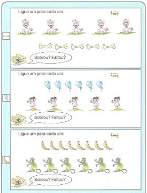Atividade de conservação e
  correspondência termo a termo