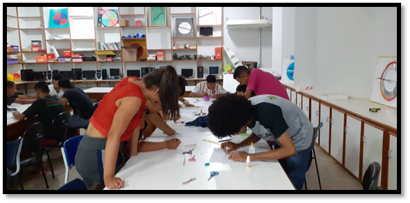 Cursistas
esboçando funções seno e cosseno