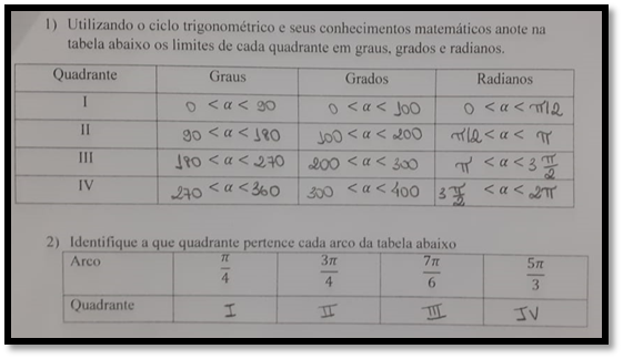 Resolução
Atividade 5 pelo aluno 5