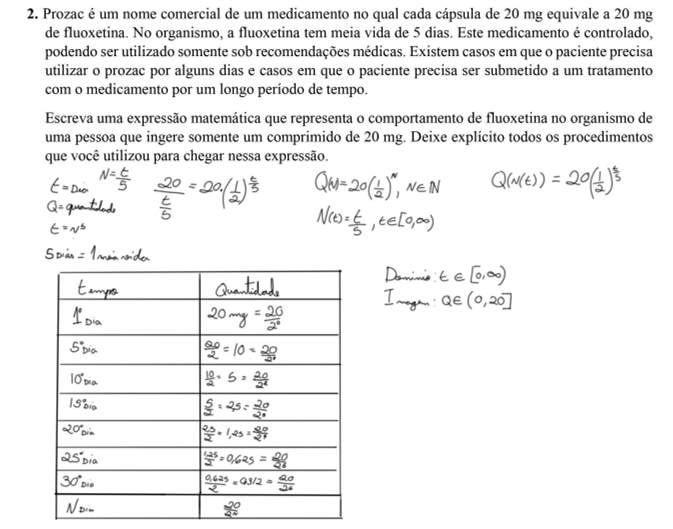 Resolução
de uma questão da PE1 por A1