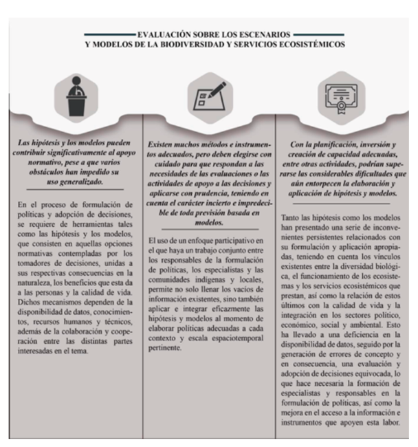 Mensajes principales de la Evaluación sobre los escenarios y modelos de la biodiversidad y servicios ecosistémicos