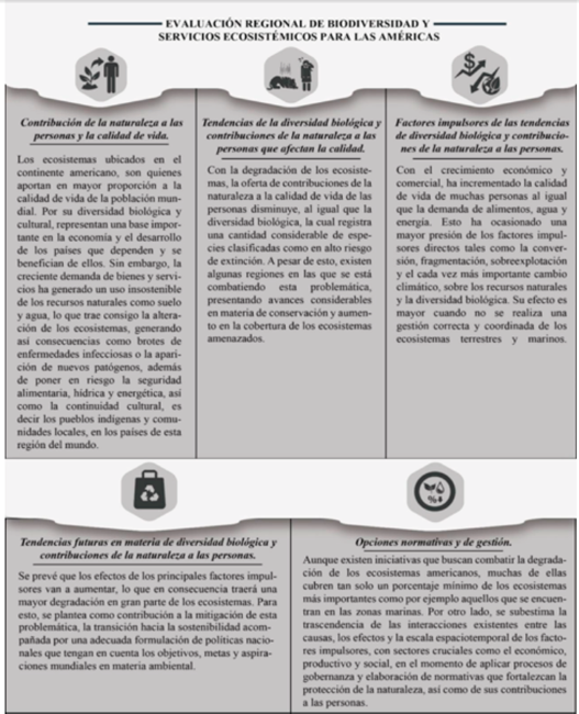 Mensajes principales de la Evaluación regional de biodiversidad y servicios ecosistémicos para las Américas