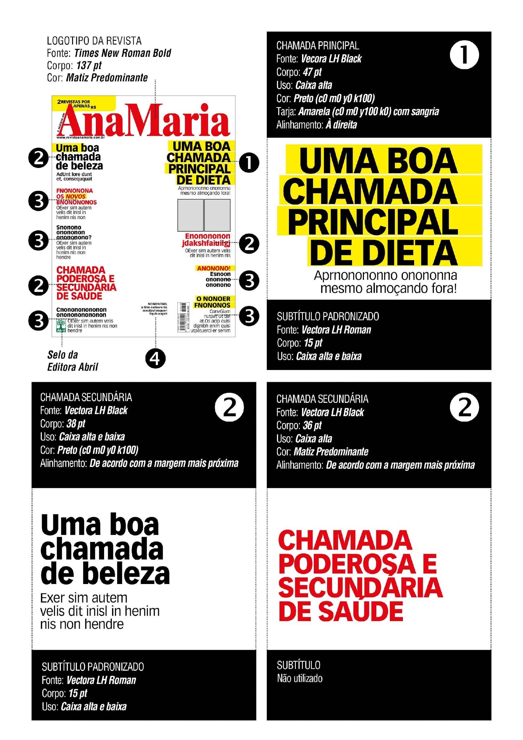Esquema hierárquico
de chamadas, com descrição 
da tipografia (parte 1) 
