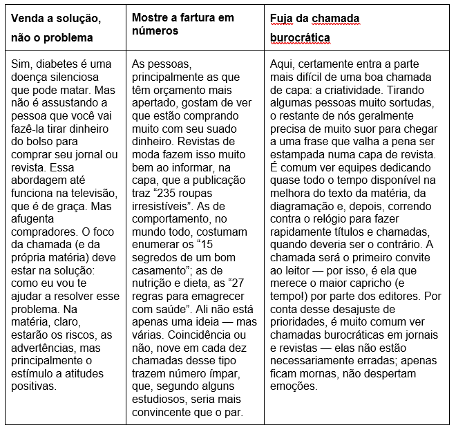 Ingredientes para
boas chamadas de capa, segundo Demetrius Paparounis