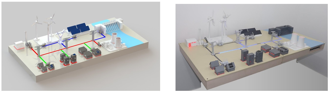 Izquierda: diseño por computadora del escenario 8. Derecha: implementación
real del escenario 8.