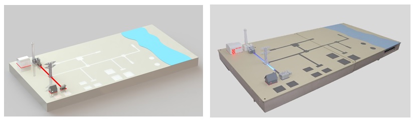  Izquierda: diseño por computadora del escenario 1. Derecha: implementación
real del escenario 1.