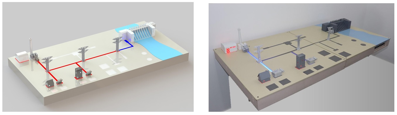  Izquierda: diseño por computadora del escenario 2. Derecha: implementación
real del escenario 2.