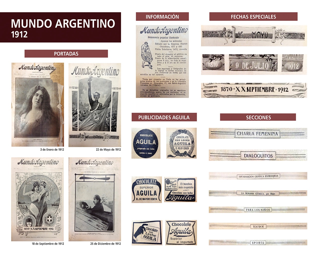 Selección fotográfica del magazine Mundo Argentino
