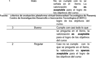 CRITERIOS DE EVALUACION SUMATIVA