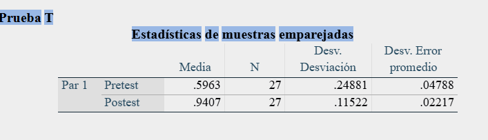 Estadísticas de muestras emparejadas