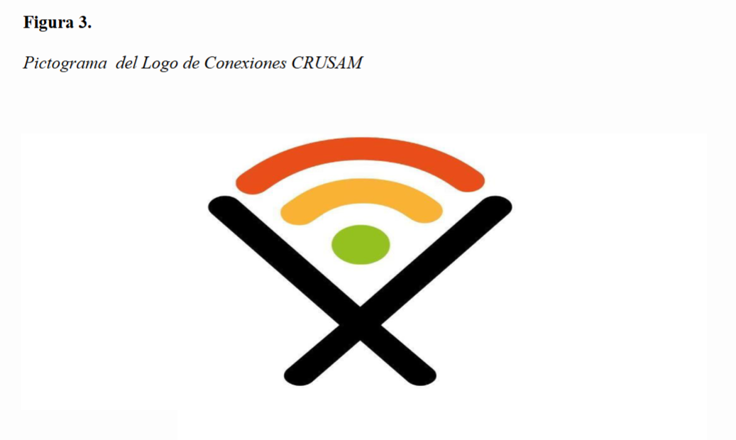 Pictograma del Logo de Conexiones CRUSAM