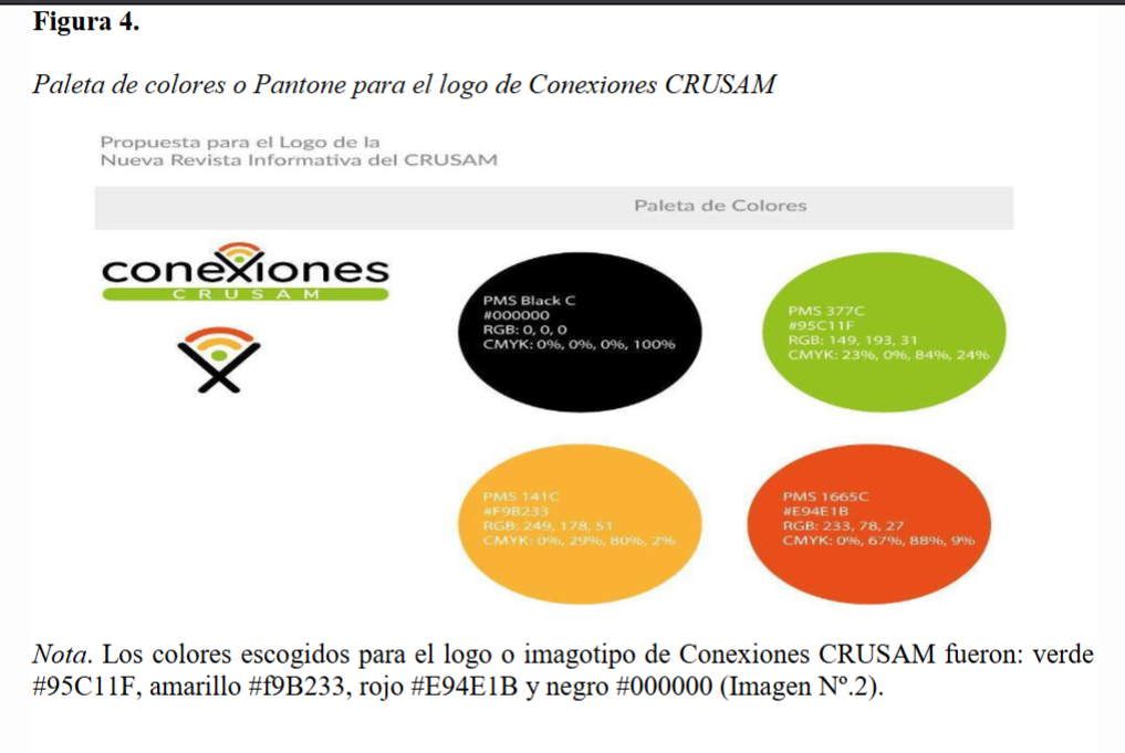 Paleta de colores o Pantone para el logo de Conexiones CRUSAM