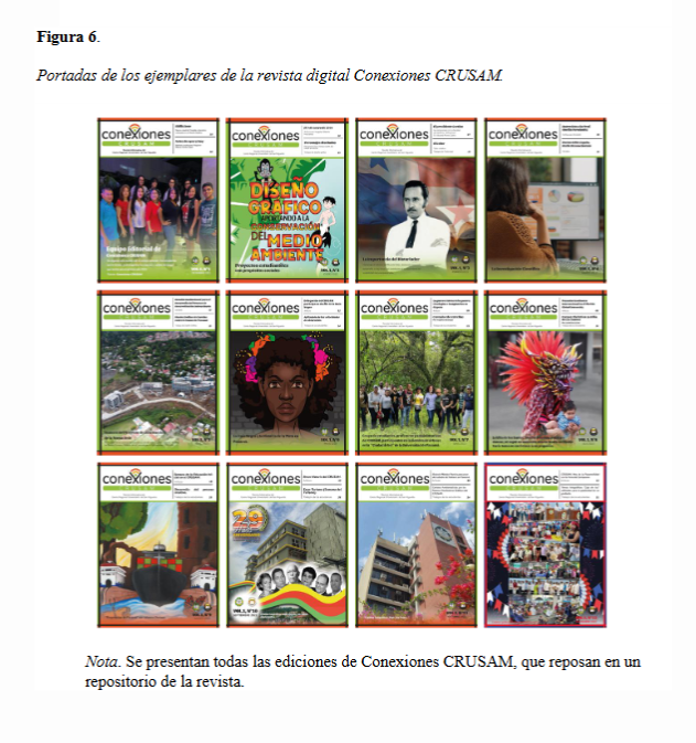Portadas de los ejemplares de la revista digital Conexiones CRUSAM.