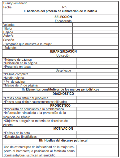 cuadro 1