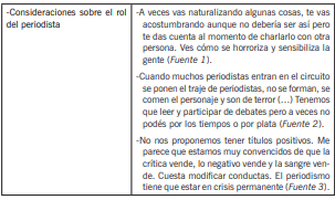 cuadro 4