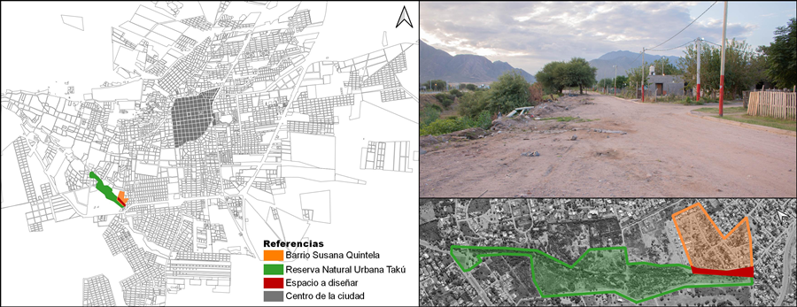Localización del proyecto.