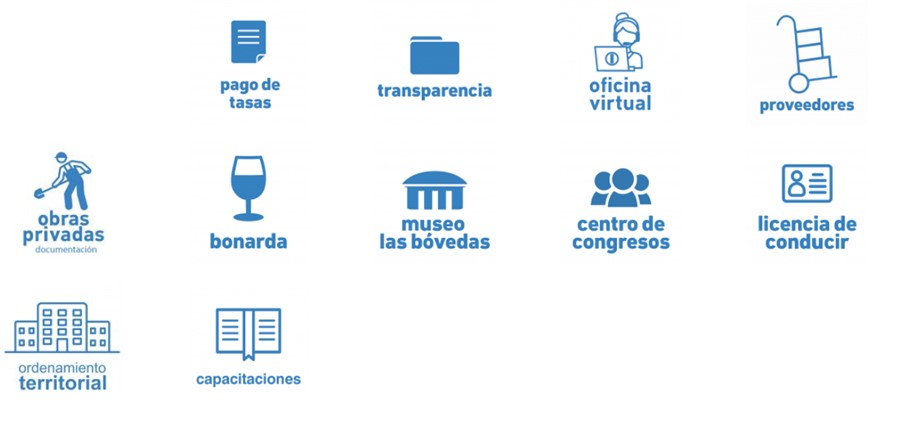 Categor&iacute;as en el apartado Turismo del sitio web del departamento San Mart&iacute;n. Fuente: https://sanmartinmza.gob.ar/#