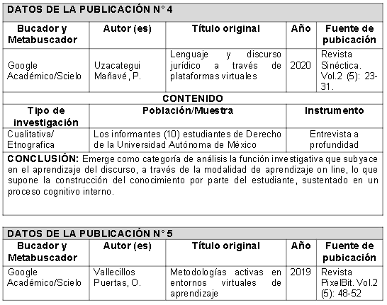 Categoría de análisis: Pragmática del lenguaje jurídico ante las tecnologías de la información