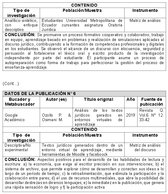 Categoría de análisis: Pragmática del lenguaje jurídico ante las tecnologías de la información