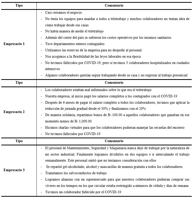 Tabla 2