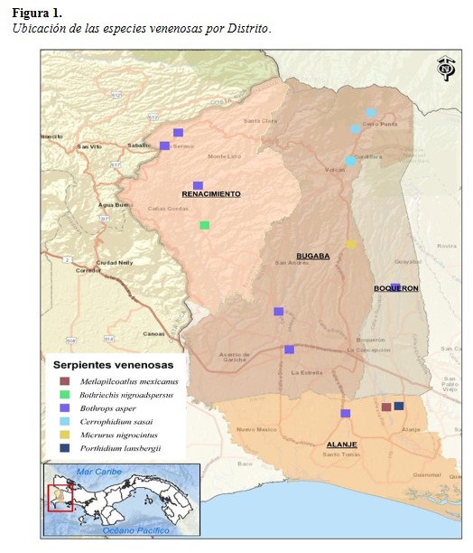 Ubicación de las especies venenosas por Distrito.