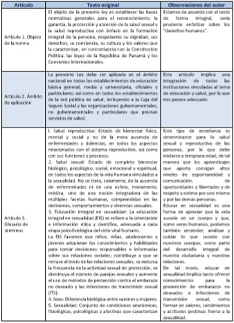 Análisis del articulado del anteproyecto de Ley No. 61(a)