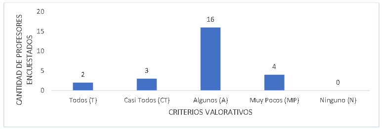 Aspectos legales de la seguridad jurídica de los medios electrónicos