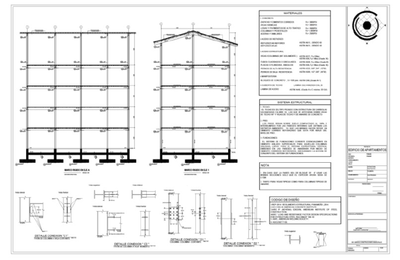 Marco Estructural