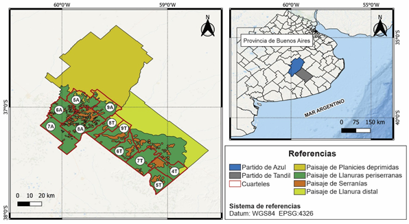 Figura 3