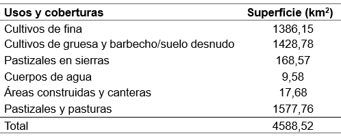 TABLA 4