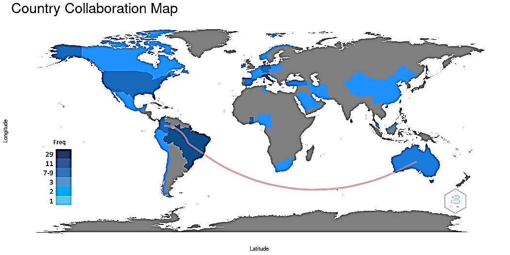 Figura 2. Geolocalizaci&oacute;n de la procedencia
de art&iacute;culos de las revistas seleccionadas por an&aacute;lisis bibliom&eacute;trico.